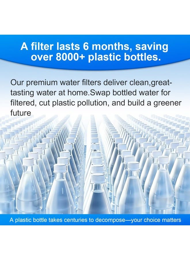 MELULUA Water Filter Replacement for Frigidaire FPPWFU01 Water Filter Compatible with EPPWF01 PureAdvantage PWF-1 1-PACK - Image 4