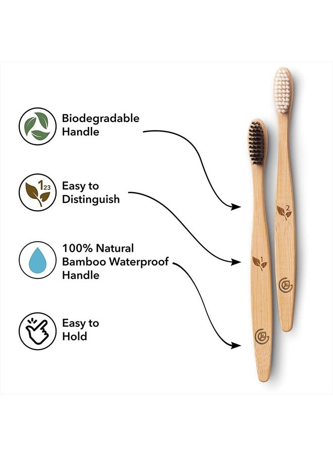 GREENZLA Bamboo Toothbrushes (12 Pack) | BPA Free Soft Bristles Eco-Friendly, Natural Toothbrush Set Biodegradable & Compostable Charcoal Wooden  - Image 4