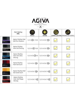 Agiva Styling Hair Gel Professional Perfect Hair Control Mega Strong  - Image 2