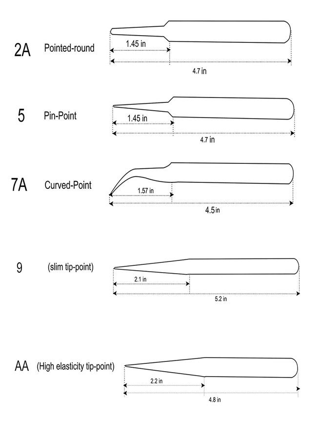 TOOLBUX ESD Multifunction Upgraded Anti-Static Professional Tweezers for Eyebrows Women Splinter Ingrown Hair Removal Electronic Repairing Soldering Crafting Tool Kit (Pack of 5 Pieces) - Image 3
