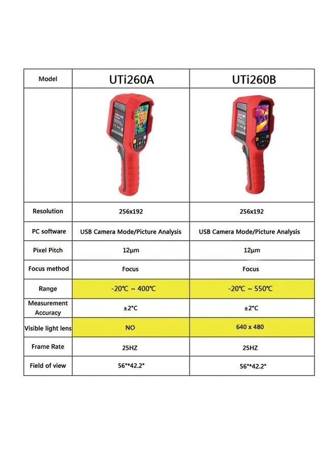 UNI-T UTI260A Thermal Imaging Camera Real-Time Image Transmission HD 256X192 Pixels Thermal Imaging Camera IP65 Protection Level - Image 5