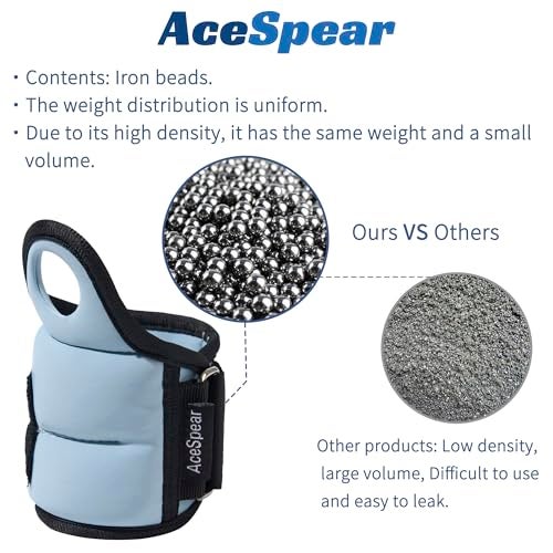 AceSpear Wrist Weights with Thumb Loops Lock for Men Women 1lb*2 2lbs*2 3lbs*2 Ankle Weights Weighted Gloves for Running Strength Training Walking Exercises (Ocean, 1 lb x 2) - Image 3