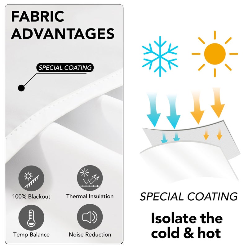 Deconovo White 100% Blackout Curtains for Living Room  Back Tab and Rod Pocket Room Darkening Curtain for Bedroom 84 Inches Long  52x84 Inch  2 Panels - Image 3