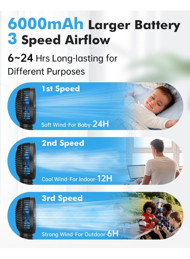 FRIZCOL Stroller Fan for Baby - Portable Fan Rechargeable - Battery Operated Fan - Image 5