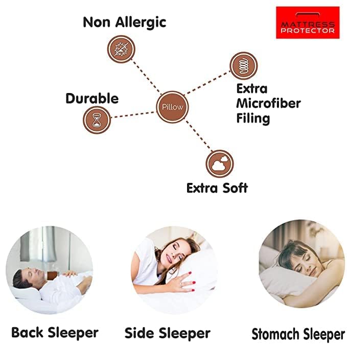 Linenovation Terry Cotton Pillow Protector Dust Free Water Proof Covers Pack of 2pcs (16 inch X 24 inch)- Maroon - Image 5