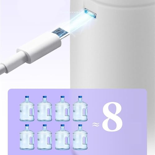 CPENSUS مضخة موزع المياه القابلة للطي من CPENSUS لزجاجة 20 لتر ببطارية قابلة لإعادة الشحن 1200 mAH للماء الساخن والبارد للاستخدام المنزلي والمكتبي وفي الهواء الطلق المحمولة - Image 4