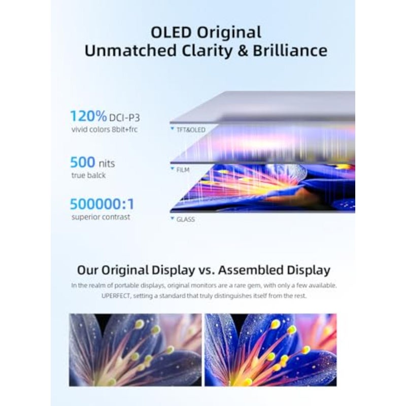 Touchscreen OLED Portable Monitor, 3K 2880x1800 120Hz 0.1ms Portable Gaming Monitor, 500 Nits 120 DCI-P3 500000:1 Ultra-Slim Design for Laptop Mini PC Phone Game Consoles - Image 4