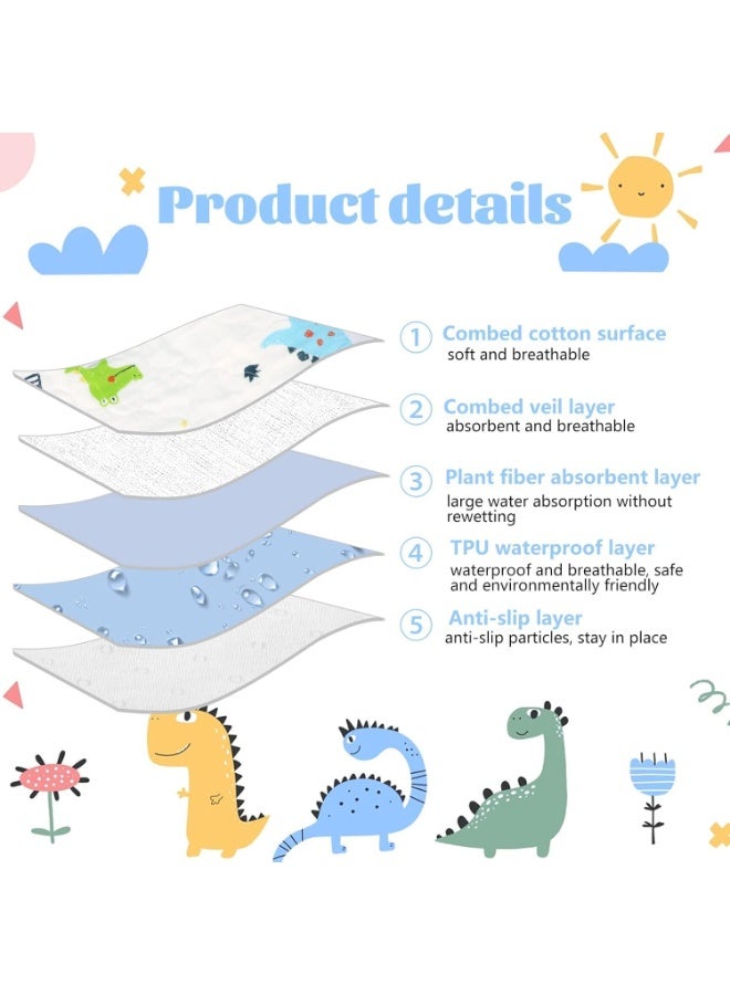 Relex Potty Training Bed Pad Bed Protector for Kids Bed Wetting Mattress Protector Waterproof Protection Toddler Bed Wetting Mats Fits Single Size Bed Dinosaur for Boys and Girls 70X90CM - Image 5