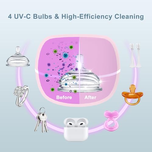 Zyntieu Upgraded Portable Pacifier Sanitizer, UV Light Sanitizer Box, 99.99% Cleaned in 3 Minutes, 90 Disinfection Cycles, USB Rechargeable, Baby Pacifier Sanitizer On The Go (Large Pink) - Image 4