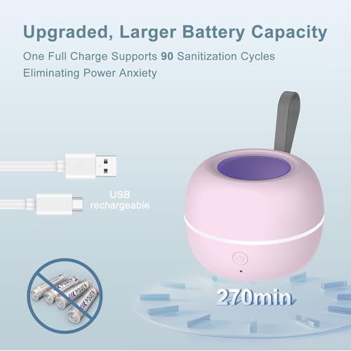 Zyntieu Upgraded Portable Pacifier Sanitizer, UV Light Sanitizer Box, 99.99% Cleaned in 3 Minutes, 90 Disinfection Cycles, USB Rechargeable, Baby Pacifier Sanitizer On The Go (Large Pink) - Image 2