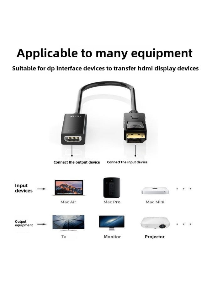 Computer Displayport To Hdmi Monitor Projector Video Converter Dp To Hdmi Adapter Cable 4k-Color:DP To HDMI Converter - Image 5
