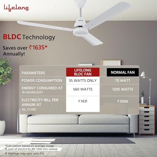 Lifelong مروحة سقف Lifelong 1200Mm Bldc للمنزل (48 بوصة) - مروحة ذكية بقوة 35 واط مع سرعة عالية 350 دورة في الدقيقة - توفير طاقة يصل إلى 60% - مروحة صامتة بتصنيف 5 نجوم - مروحات تحكم عن بعد لسقف المنزل (Llcfbl903) ، أصفر - Image 2