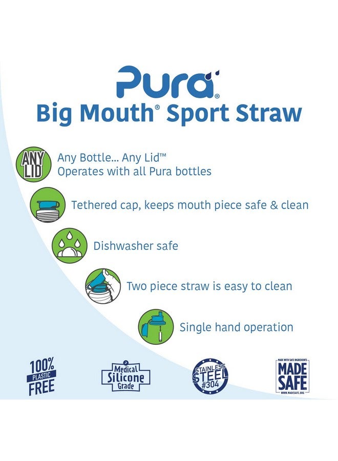 Pura Sport Big Mouth Silicone Sport Top Lid - Plastic-Free, Spill-Leak Proof, Medical-Grade, Fits All Pura Bottle - Aqua - Image 3