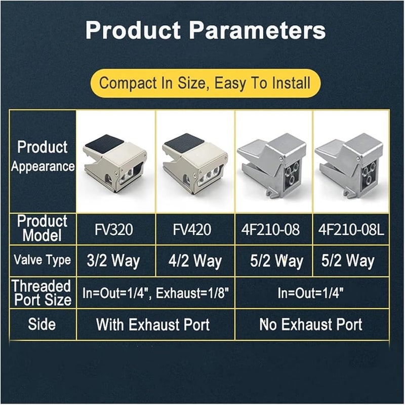 Pneumatic Directional Control Valve 4F210 08 FV02 PT1 4 Foot Switch FV320 FV420 ST 402 Cylinder Air Exchange Tool Only St 402 - Image 5