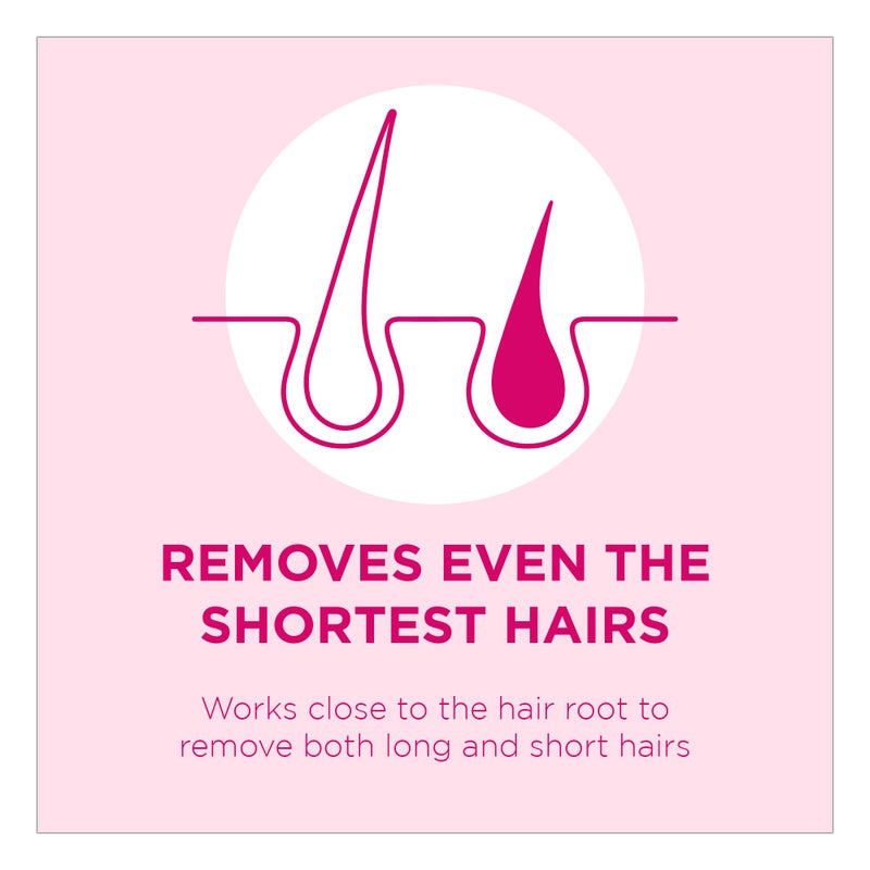 Veet Hair Removal Cream Sensitive Skin with Aloe Vera & Vitamin E (100ml) - Image 1