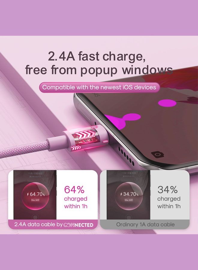 Connected FAST3 USB-A To USB-C Braided Charging Cable 1.2m (Pink) - Image 2