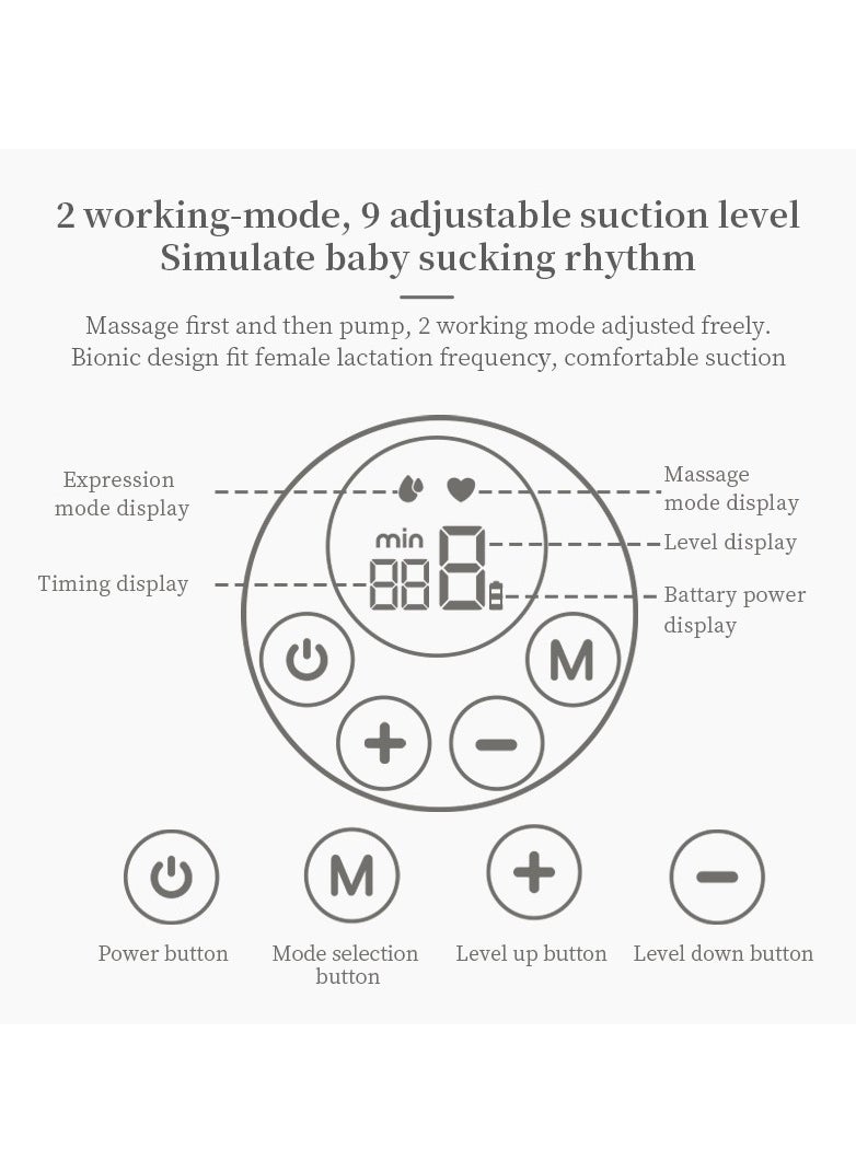 Gonice - Wearable Breast Pump, S12 Double Hands Free Breast Pump, LCD Display, Low Noise & Painless, 2 Modes & 9 Levels Electric Breast Pump Portable, 24mm - Image 1