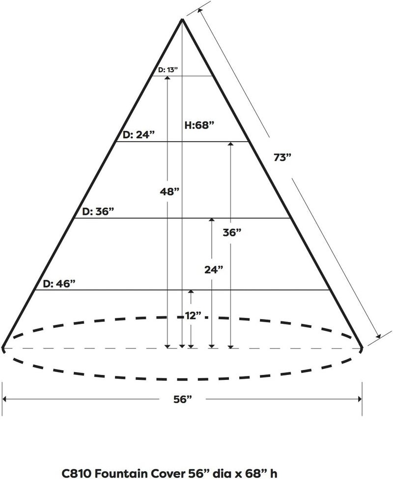 Bosmere C810 Weatherproof Large Fountain Cover 56 x 68 Green - Image 3