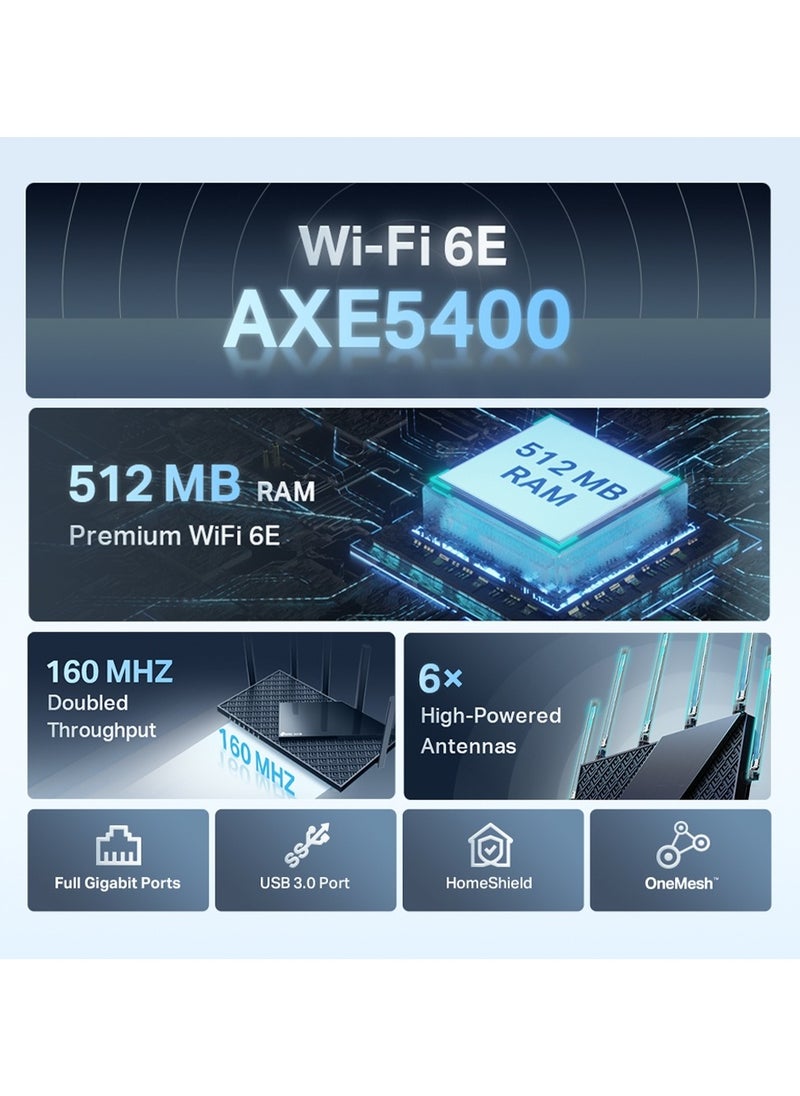 Tp-link Tl - AXE5400 Tri-Band WiFi 6E Archer AXE75 Gigabit Wireless Internet Ax Router For Gaming VPN One Mesh WPA3 Black - Image 1