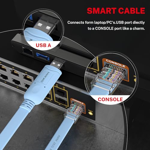 OIKWAN Console Cable RJ45 to USB, Console Cable，USB Console Cable with FT232 Chip Compatible with Cisco,HP,NETGEAR,Huawei,Routers/Switches for Laptop in Linux,Windows, Mac - Image 2