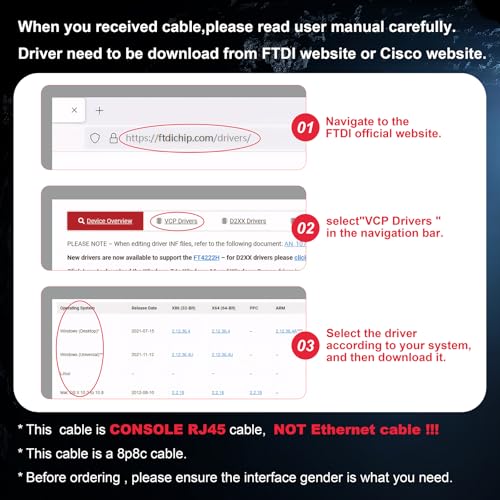 OIKWAN Console Cable RJ45 to USB, Console Cable，USB Console Cable with FT232 Chip Compatible with Cisco,HP,NETGEAR,Huawei,Routers/Switches for Laptop in Linux,Windows, Mac - Image 5
