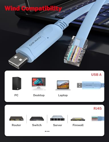 OIKWAN Console Cable RJ45 to USB, Console Cable，USB Console Cable with FT232 Chip Compatible with Cisco,HP,NETGEAR,Huawei,Routers/Switches for Laptop in Linux,Windows, Mac - Image 4