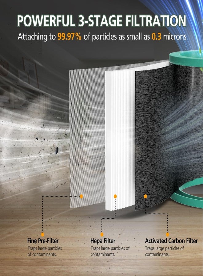 isinlive TP01 TP02 Filter Replacement Compatible with Dyson Pure Cool Link TP01 TP02 TP03 AM11, Dyson BP01 Tower Purifier, Part no 968126-03, Pack of 2 - Image 3