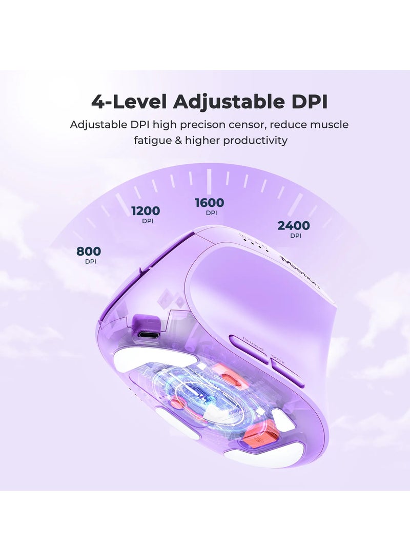 MEETION 2.4g & Bluetooth Dual-Mode Ergonomic Mouse BTM008 Ergonomic Prowess Enhanced Efficiency Multifaceted Connectivity - Image 5