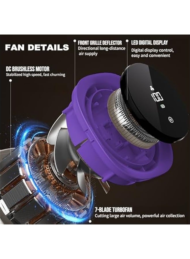 Beauenty Table Fan,Wall Mounted USB Desk Fan,Quiet,100 Speeds,4000mAh Battery,Adjustable Head,Smart Digital Display,Travel Portable Fan for Bedroom,Office Travel Camping Kitchen Home (Gray purple) - Image 3