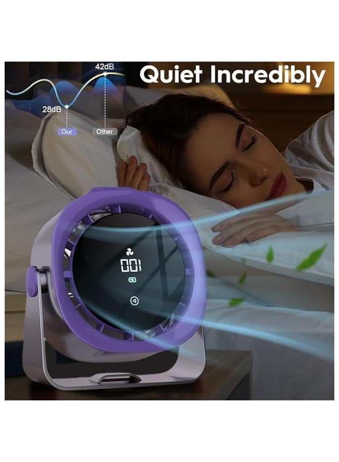 Beauenty Table Fan,Wall Mounted USB Desk Fan,Quiet,100 Speeds,4000mAh Battery,Adjustable Head,Smart Digital Display,Travel Portable Fan for Bedroom,Office Travel Camping Kitchen Home (Gray purple) - Image 4