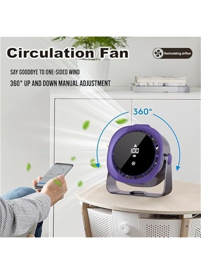 Beauenty Table Fan,Wall Mounted USB Desk Fan,Quiet,100 Speeds,4000mAh Battery,Adjustable Head,Smart Digital Display,Travel Portable Fan for Bedroom,Office Travel Camping Kitchen Home (Gray purple) - Image 5