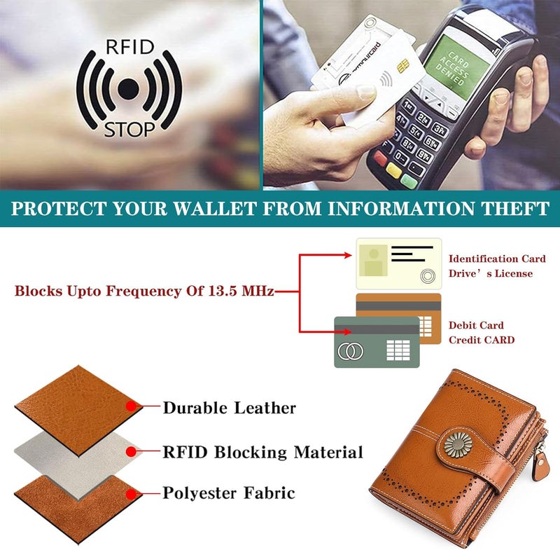 SENDEFN Small Womens Wallet Leather Bifold Card Holder RFID Blocking with Zipper Coin Pocket - Image 5