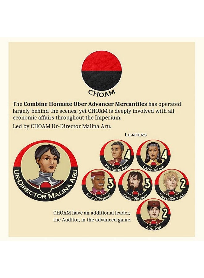 Gale Force Nine Dune Choam & Richese House Expansion - Image 5