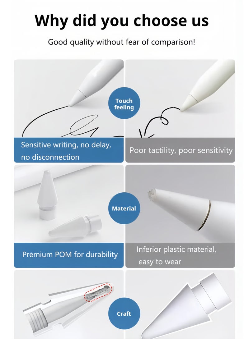 أروى ترقية إبرة من نوع الدقة قلم رصاص نصائح استبدال ل أبل قلم رصاص برو / 1 جنرال / 2 جنرال / أوسب-ج / متوافق مع لوجيتك تلوين وأقلام الرصاص الرقمية / مع حقيبة للتخزين / صالح باد برو - Image 5