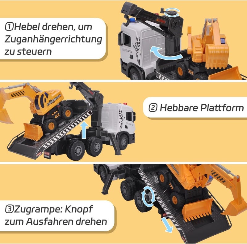 The Toys Home Scania P410 Crane Truck with Excavator Loader, Push and Go Friction Powered Construction Toy, Moving Crane Arm, Ramp Platform, Lights and Sounds, 1:50 Scale, Ages 3+ - Image 4