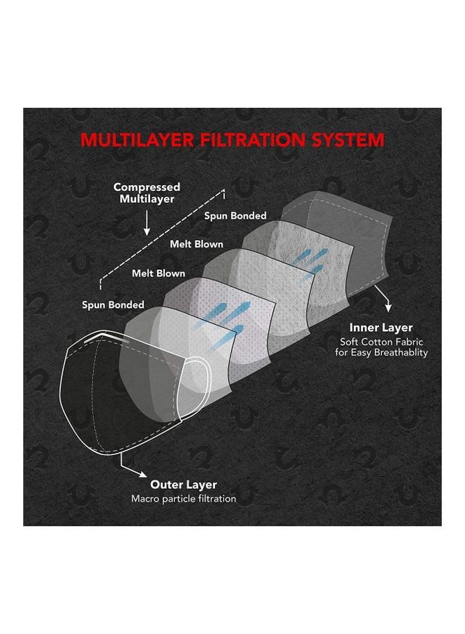 NIBEMINENT 3-Pack Designer Face Mask with Heiq V-Block Protection - Image 3