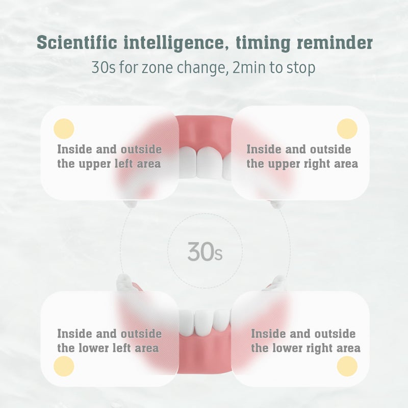 Sonic Electric Toothbrush D3 Teeth Whitening Ultrasonic Vibrating Smart Tooth Brushes IPX7 Waterproof Long Battery Life - Image 2