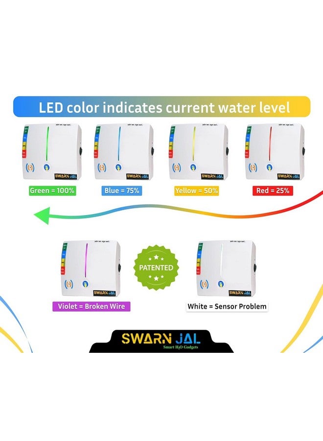 Swarn Jal (Model: A-SE25M-C) Water Tank Overflow Alarm and Empty Alarm with 4 Level Indicator + 25 Meter Wire, Cell Powered, Shock Proof,1 Year Complete Warranty (Patented Technology) - Image 5