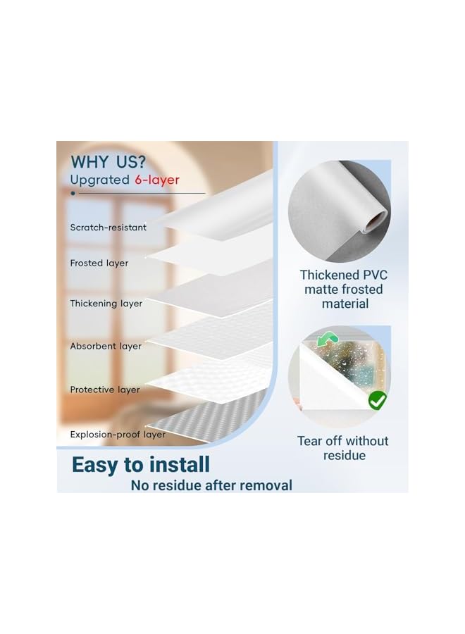 The Bros Frosted Window Privacy Film, Stiatic Cling Non-Adhesie Glass Stickers, Heat Control Sun UV Blocking, Waterproof Reusable Glass Stickers for Office Bathroom Home Kitchen (19.7×98.4'') - Image 4