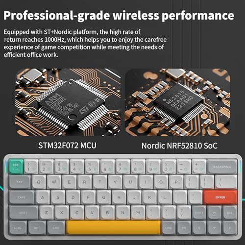 nuphy Air60 V2 Portable Wireless Keyboard 60% Low Profile Mechanical Keyboard Support QMK/VIA Compatible with Windows/mac OS/Linux Supports Bluetooth 5.1/2.4GHz/USB-C White-Gateron Wisteria Switch - Image 5
