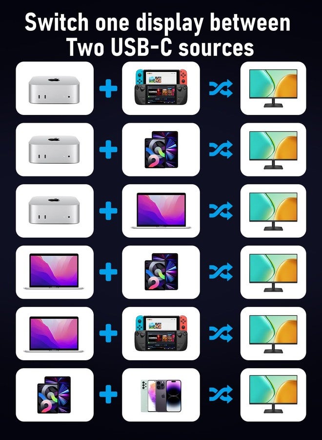 Lemorele 7 in 1 Simultaneous Connection of Two Computer Devices Docking Station - Image 3