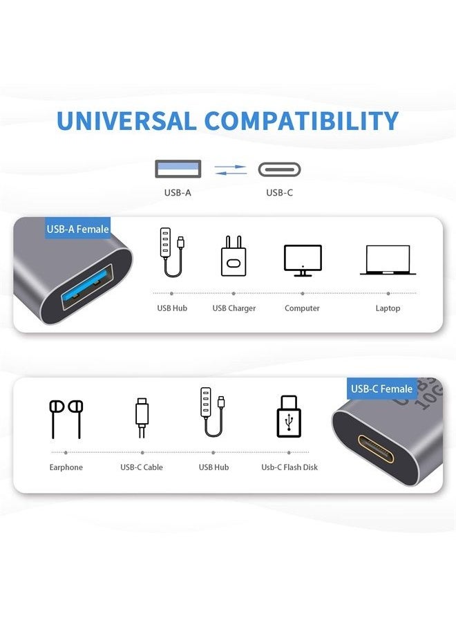 Duttek - USB C Female to USB Female Adapter 3.1 Gen2, USB 3.1 A to USB Type C Adapter Double-Sided 10 Gbps Support Data Sync and Charging for Laptop, PC etc 1Pack - Image 1