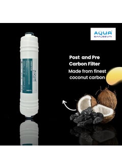 AQUA SANJEEVNI Aqua Sanjeevni Carbon Filter Classic Carbon Filter Catridge Suitable for All Types of Water Purifiers  - Image 2