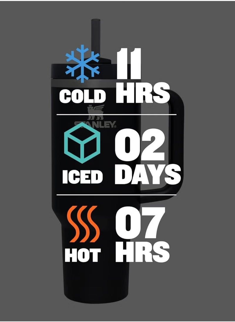 Stanley Quencher H2.0 FlowState Vacuum Insulated Tumbler – 40oz Black Stainless Steel Travel Mug with Lid & Straw, Double-Walled Leakproof Design, Keeps Drinks Hot for 7 Hours & Cold for 24 Hours, Durable & Portable - Image 2