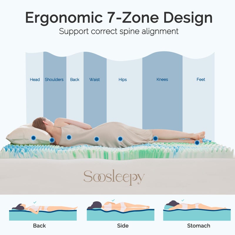 SOOSLEEPY 3 Inch 7-Zone Queen Memory Foam Mattress Topper Egg Crate Cooling Gel Infused Mattress Pad Bed Topper for Pressure Relief and Back Pain Soft & Breathable, CertiPUR-US Certified - Image 5
