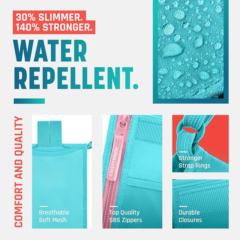 Alpha Keeper Neck Wallet, Travel Pouch For Passport Holder And Documents, Travel Neck Wallet For Traveling Women - Image 5