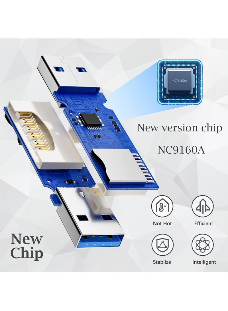 SYOSI USB 3.0 SD Card Reader, Micro SD Card to USB Adapter TF Card Reader Camera Memory Card Reader for PC Laptop - Image 3