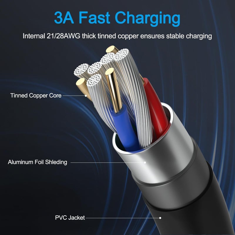 SCOVEE USB C Cable PS5 Controller Charger Cord for Xbox Series X/S,10ft Long PS5 Charging Cable for Sony PlayStation 5 Controller,USB A to Type C Cord for Nintendo Switch Pro Fast Data Wire PS 5 Dual Sense - Image 5