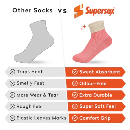 Supersox Socks for Women Ankle Length Compact Combed Cotton Combo Pack of 3 Ladies Colour Combination-Light Pink|Sky Blue|Carrot Red Designs for Funky Fashionable Special Occasion Wear - Image 5