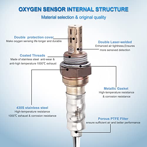 AISHAN 2PC O2 Oxygen Sensor Upstream/Downstream Compatible with Dodge Ram Caravan Challenger Durango Nitro ​Jeep Commander Grand Cherokee Wrangler Chrysler Replace# 234-4587 250-24253 - Image 3